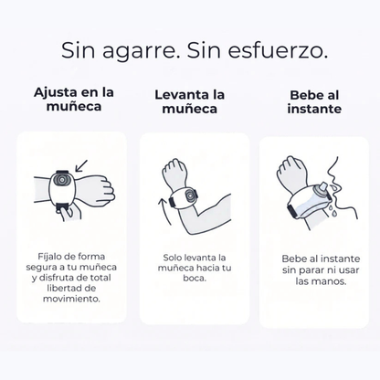 HydroBand™ – Botella de Muñeca Manos Libres